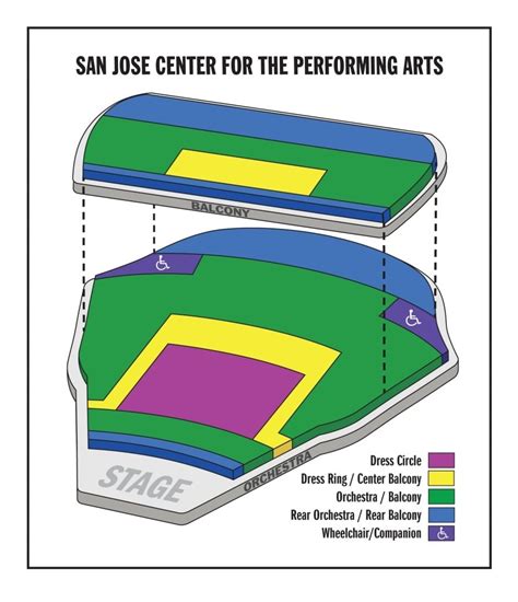 san jose improv upcoming events|san jose improv seating chart.